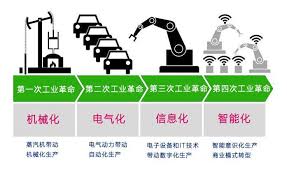 智能供给链背后的物流驱动力