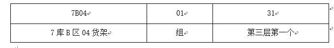 1553216829471820.png blob.png