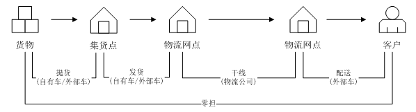1557104632989795.jpg 1557104015(1).jpg