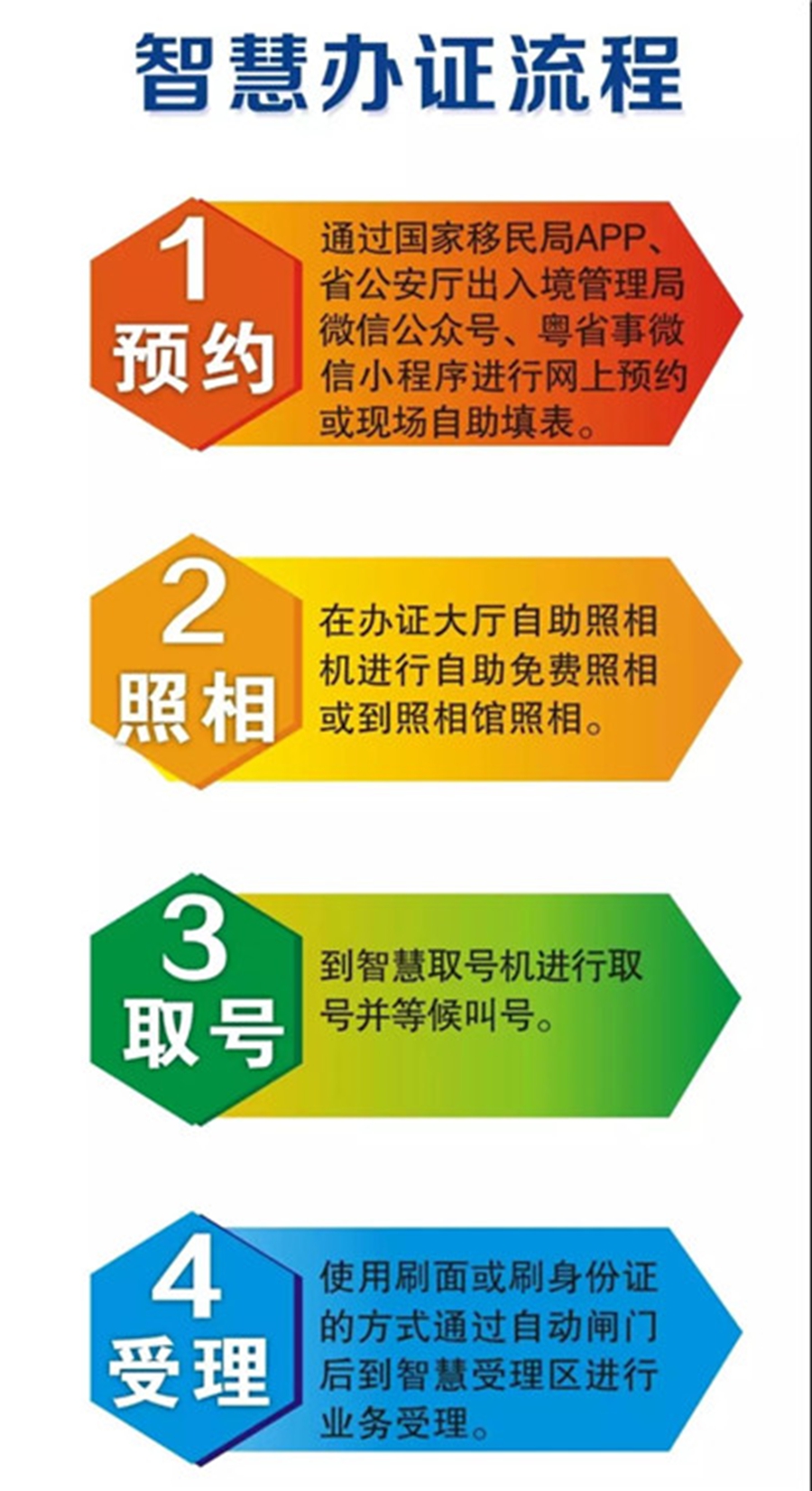 EBET易博·(中国)官方平台