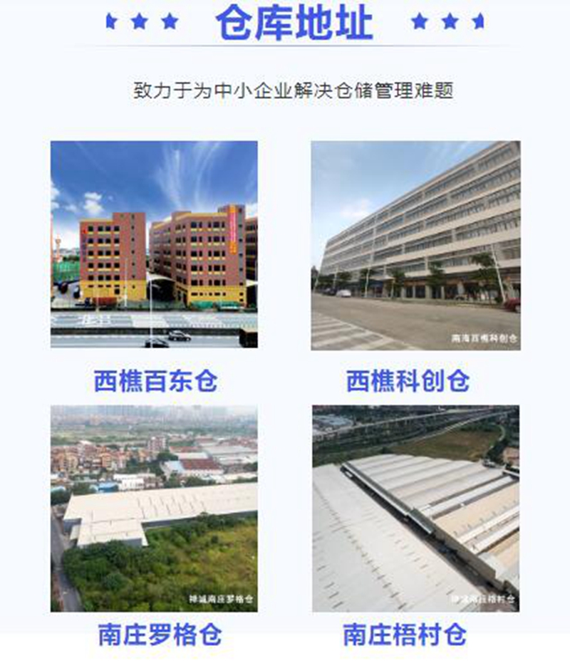 仓库地址 仓库地址